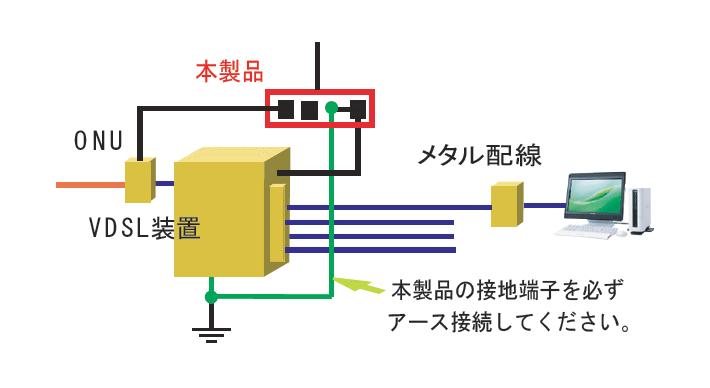 配線例